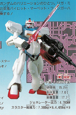 LM312V06 Victory Gundam Hexa (MS In Pocket), Kidou Senshi Victory Gundam, Bandai, Action/Dolls