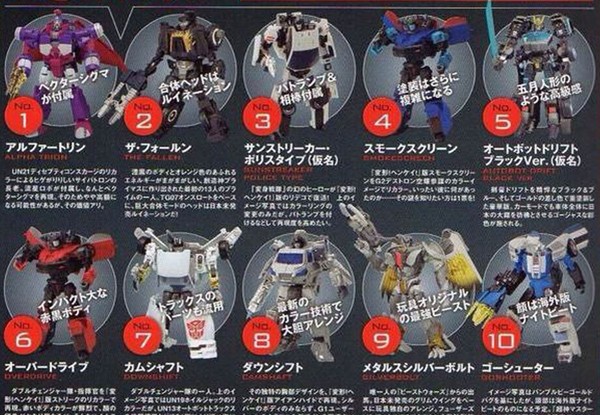 Alpha Trion, Transformers, Takara Tomy, Million Publishing, Action/Dolls
