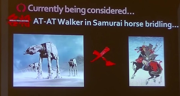 AT-AT Walker, Star Wars, Bandai, Action/Dolls