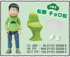 Matsuno Choromatsu, Osomatsu-san, Re-Ment, Action/Dolls, 4521121203096