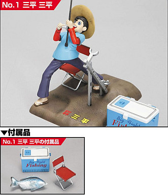 Mihira Sanpei, Tsurikichi Sanpei, Aoshima, Model Kit