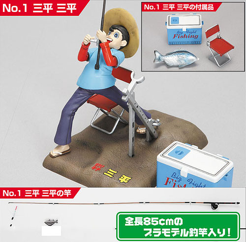 Mihira Sanpei, Tsurikichi Sanpei, Aoshima, Model Kit, 4905083043646