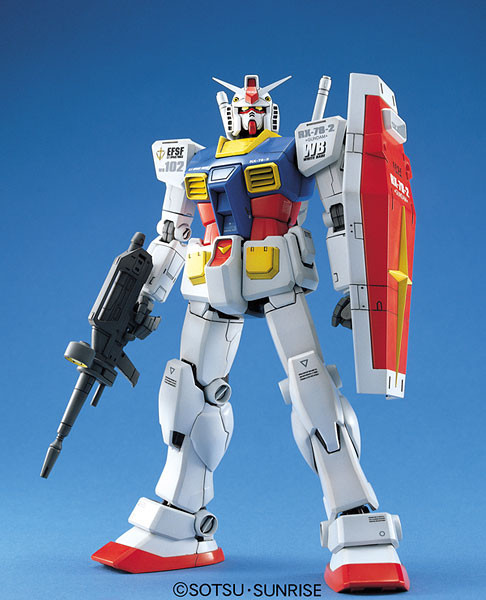 FF-X7 Core Fighter, RX-78-2 Gundam, Kidou Senshi Gundam, Bandai, Model Kit, 1/100