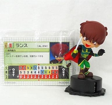 Rance, Kichikuou Rance, TI Tokyo, Trading