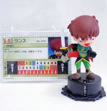 Rance, Kichikuou Rance, TI Tokyo, Trading