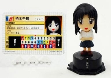 Kashiwagi Chizuru, Kizuato, TI Tokyo, Trading