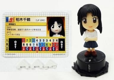 Kashiwagi Chizuru, Kizuato, TI Tokyo, Trading