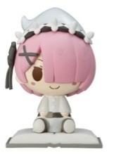 Ram, Re:Zero Kara Hajimeru Isekai Seikatsu, Bandai Spirits, Trading