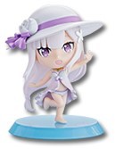 Emilia, Re:Zero Kara Hajimeru Isekai Seikatsu, Banpresto, Trading
