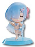 Rem, Re:Zero Kara Hajimeru Isekai Seikatsu, Banpresto, Trading