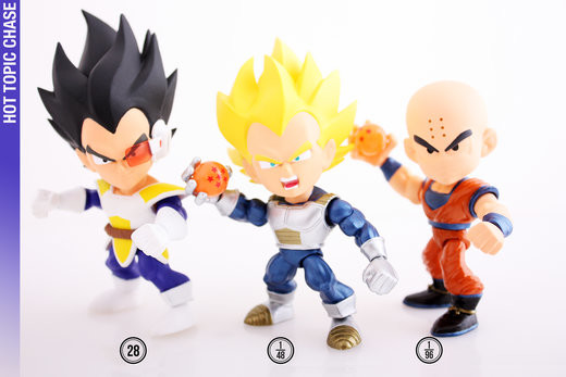 Kuririn (Metallic), Dragon Ball Z, The Loyal Subjects, Trading