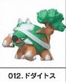 Dodaitose, Pocket Monsters Diamond & Pearl, Bandai, Trading