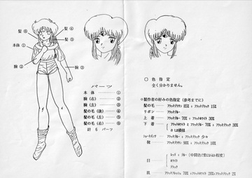 Pai Ayanokouji, 3x3 Eyes Seima Densetsu, Individual Sculptor, Garage Kit, 1/8