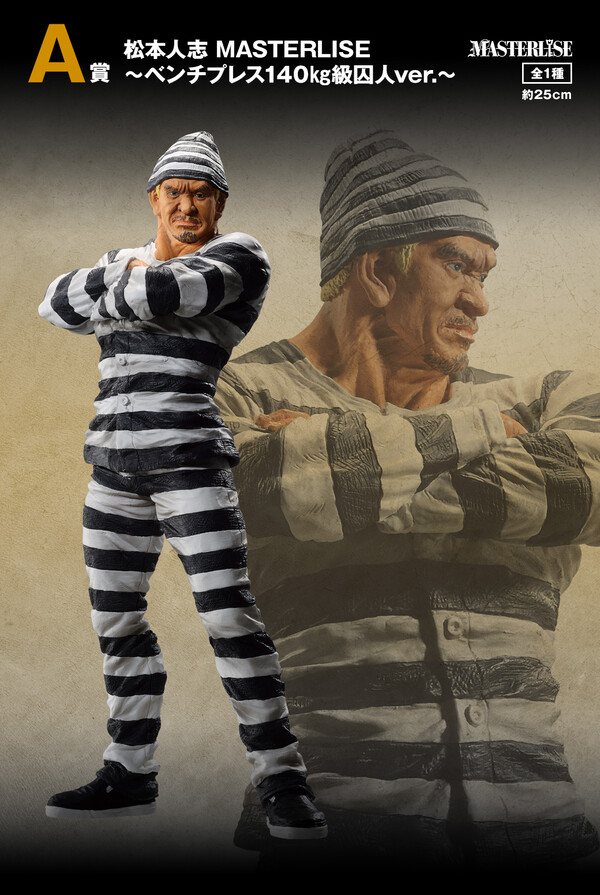Matsumoto Hitoshi (Bench press 140kg kyu shujin), Bandai Spirits, Pre-Painted