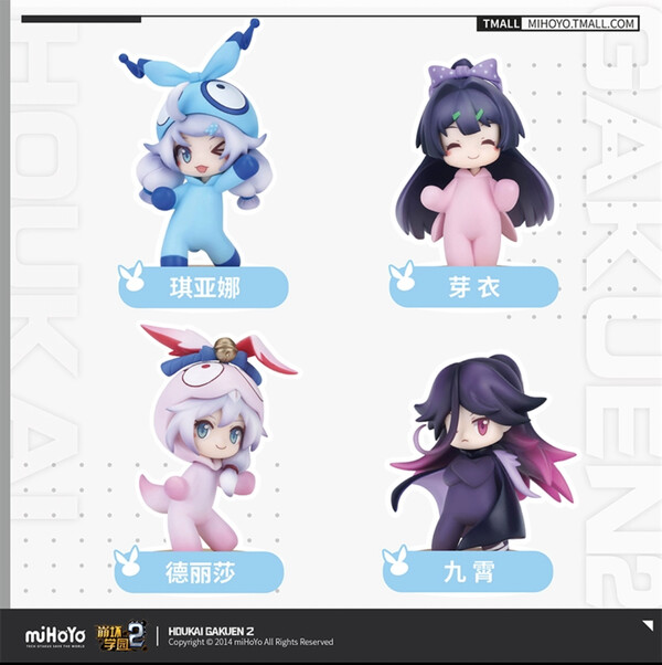 Raiden Mei, Houkai Gakuen 2, MiHoYo, Trading