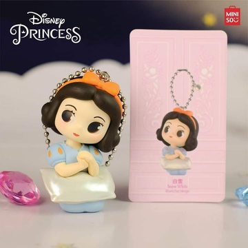 Snow White, Snow White And The Seven Dwarfs, Unknown, Trading