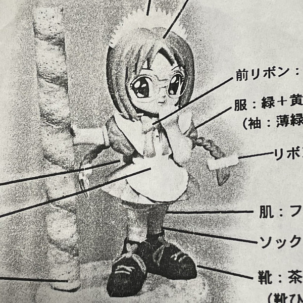 Midorikawa Retasu (Cafe Mew), Tokyo Mew Mew, Studio AM, Garage Kit