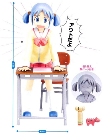 Mio Naganohara (Naganohara Mio), Nichijou (TV), SEGA, Pre-Painted