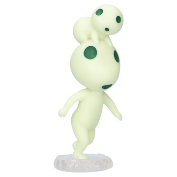 Kodama, Princess Mononoke, Benelic, Trading