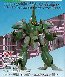 ZM-D11S Abigor (MS In Pocket), Kidou Senshi Victory Gundam, Bandai, Action/Dolls