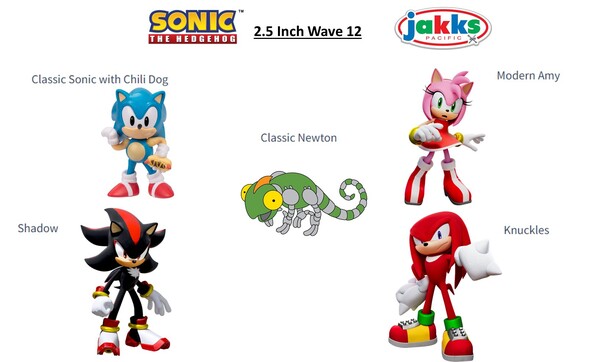 Meleon (Classic Meleon), Sonic The Hedgehog, Jakks Pacific, Action/Dolls