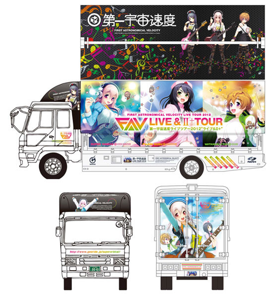 Fujimi Suzu, Sonico, Watanuki Fuuri (Live Truck), SoniComi (Super Sonico), Skynet, Model Kit, 1/32