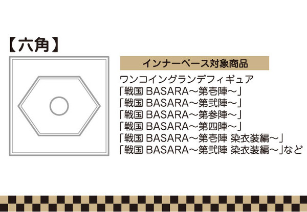 Innerbase Hexagon, Kotobukiya, Accessories, 4934054600069