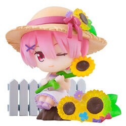 Ram, Re:Zero Kara Hajimeru Isekai Seikatsu, Bandai, Trading