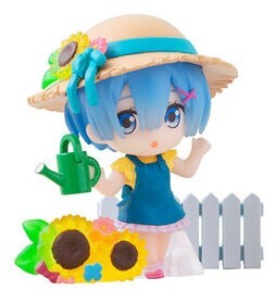 Rem, Re:Zero Kara Hajimeru Isekai Seikatsu, Bandai, Trading