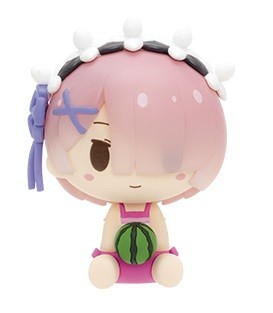 Ram, Re:Zero Kara Hajimeru Isekai Seikatsu, Bandai Spirits, Trading