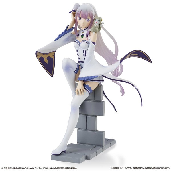 Emilia, Puck, Re:Zero Kara Hajimeru Isekai Seikatsu, Bandai, Trading