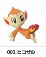 Hikozaru, Pocket Monsters Diamond & Pearl, Bandai, Trading