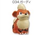 Gardie, Pocket Monsters Best Wishes!, Bandai, Trading