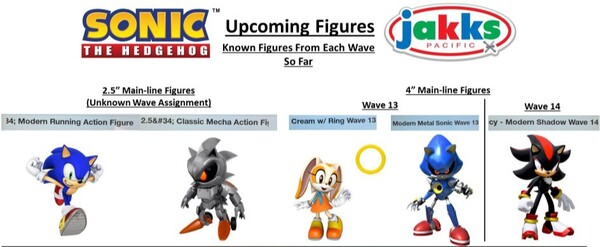 Metal Sonic, Sonic The Hedgehog, Jakks Pacific, Action/Dolls