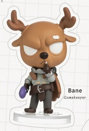 Bane Perez (Gamekeeper), Identity V, NetEase, Trading