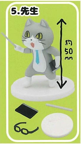 Shigotoneko (Teacher), Unknown, Trading