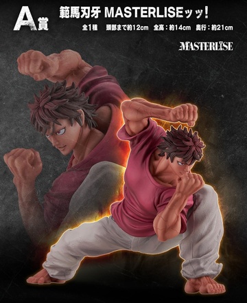 Hanma Baki (Baki), Baki The Grappler, Bandai Spirits, Pre-Painted