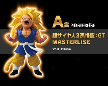Son Goku (Son Goku SSJ3), Dragon Ball, Bandai Spirits, Pre-Painted