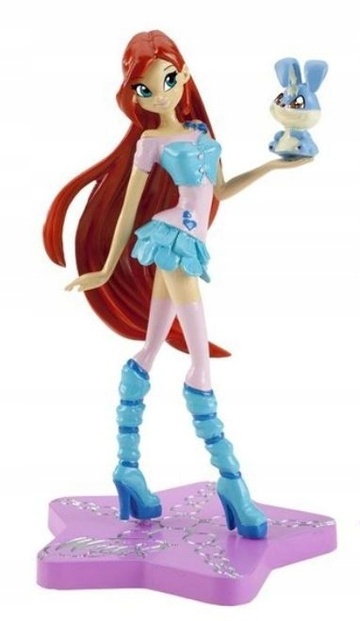 Bloom (Trendy), Winx Club, Unknown, Trading