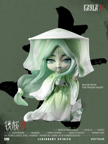 Kayla'X (Blizzard [Secret]), Unknown, Trading