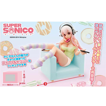 Sonico (Sweets Time Sherbet Color), Nitro Super Sonic, Super Sonico The Animation, FuRyu, Pre-Painted