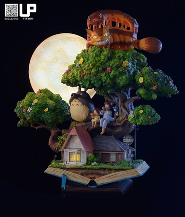 Mei Kusakabe, Satsuki Kusakabe, Totoro Chibi, Totoro Chuu, Totoro O (Vol.2 My Neighbor Totoro), My Neighbor Totoro, Individual Sculptor, Pre-Painted
